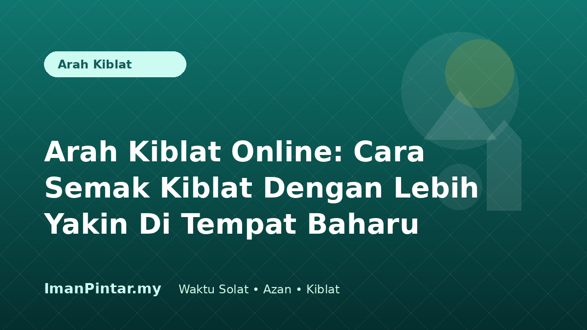 Arah kiblat online dalam aplikasi ImanPintar